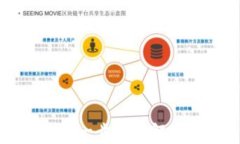 如何恢复EOS钱包：一步一