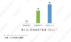 数字货币的独特之处：股
