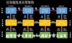 数字货币交易中的MA指标分