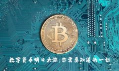 数字货币明日大涨：你需
