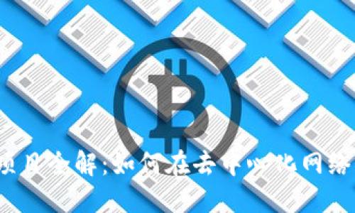 Web3推广项目全解：如何在去中心化网络中实现成功