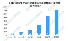 天猫是否支持数字货币支