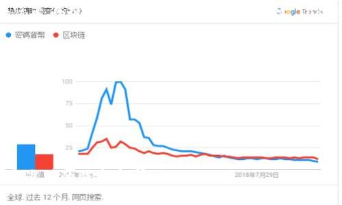 根据现有的信息，“Tokenim” 似乎并不是一种广为人知的特定链类型或区块链项目。如果您是在提问某个具体项目或产品（如 Tokenim）是否有特定的链类型（比如公链、私链、联盟链等），建议您提供更多的信息或上下文。

一般来说，链的类型主要可以分为以下几类：

1. **公链**：对任何人开放，任何人都可以参与和验证交易，如比特币、以太坊。
2. **私链**：只有特定的成员才能访问和参与，如一些企业内部使用的区块链。
3. **联盟链**：由多个组织共同管理和维护的区块链，通常用于跨行业的合作。
4. **侧链**：独立的区块链，与主链相连，以实现不同的功能或应用。

如果您能够提供更具体的说明，或者是对 Tokenim 有特定的定义和背景，我将能够提供更准确的信息和帮助。