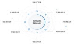 快速轻松！TP一键迁移教程