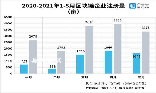 ### 与关键词


IM2.0：如何用人工智能提升业务运营效率