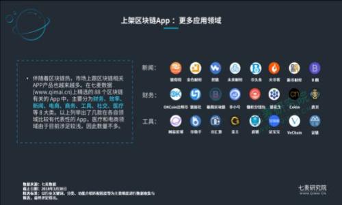 

数字货币Rss3：未来金融的全新演变