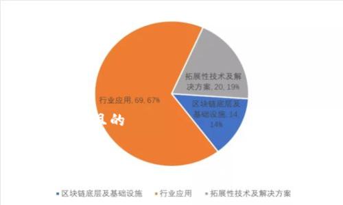 思考一个且的


如何在Tokenim平台安全存币：新手指南