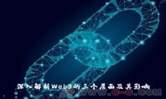 深入解析Web3的三个层面及