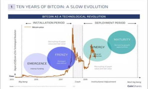看起来您在询问有关“tokenim”的问题，但我不清楚您具体要了解什么信息。在这里，我可以帮助您提取有关tokenim（如果它是一个应用程序、软件或技术）的一些信息。请您提供更多具体的上下文或信息，这样我可以更好地帮助您。以下是一些可能的问题和关注点，您可以根据您的需求选择：

1. **Tokenim是什么？**
2. **如何下载Tokenim？**
3. **Tokenim的主要功能有哪些？**
4. **Tokenim的使用教程是什么？**
5. **Tokenim的常见问题及解决方案**
6. **Tokenim的安全性如何保障？**

请您告知我您需要了解的具体内容或问题，我将竭诚为您提供帮助！