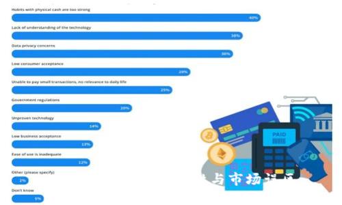 IM2.0：探讨其真实性与市场误区