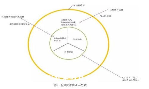 数字货币与人脸识别技术的结合：未来金融的变革之路