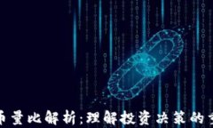 数字货币量比解析：理解