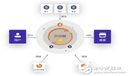 罗永浩对数字货币的看法：未来金融的颠覆者还是泡沫?
