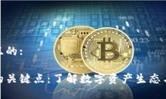 思考一个且的:数字货币的