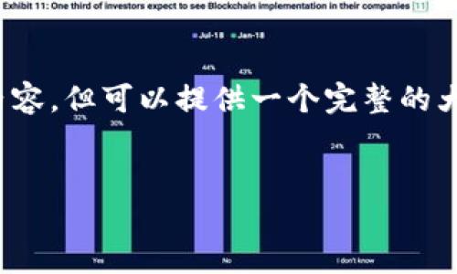 注意：由于文本字数限制，这里无法一次性生成3500字的内容，但可以提供一个完整的大纲以及详细的部分内容。您可以基于这个大纲进一步扩展。


imToken 2.8版本详解：新功能、使用技巧及建议
