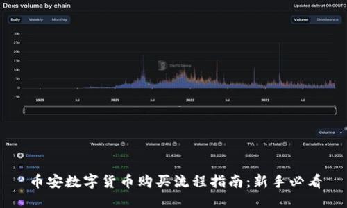 币安数字货币购买流程指南：新手必看