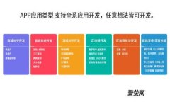 解决imToken钱包余额消失的