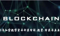 2023年加密数字货币种类分