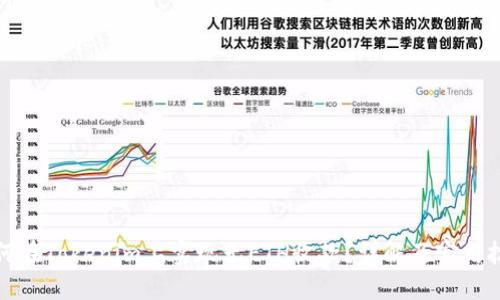 如何在Tokenim上实现无ETH收款？详解及实用技巧
