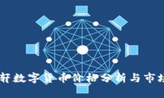 贝语轩数字货币价格分析