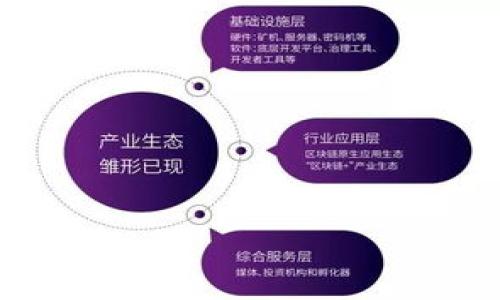 

数字货币如何成功开拓海外市场？探索新机会与挑战