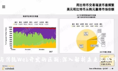Web3与传统Web开发的区别：深入解析未来互联网的演变