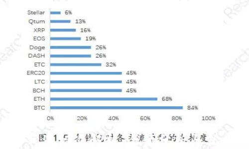 
Web3行业薪资标准解析：全景分析与就业前景展望