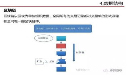 山寨IM 2.0：探索背后的原因与现象