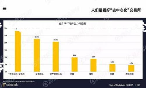 在探索如何退出 Tokenim 的过程时，有许多用户可能会对如何安全和有效地完成此操作感到疑惑。以下是我们将要讨论的内容：


如何安全退出 Tokenim 账户？详尽指南与注意事项