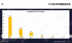 如何在 Im2.0 中添加 BSC 链