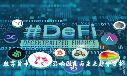 数字货币的币值：影响因素与未来趋势分析