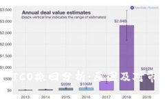 imToken ICO撤回分析：原因及
