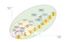 定制你的Web3个性化T恤：创