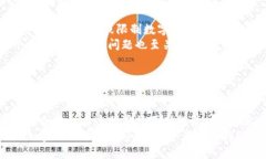    巴菲特数字货币投资理