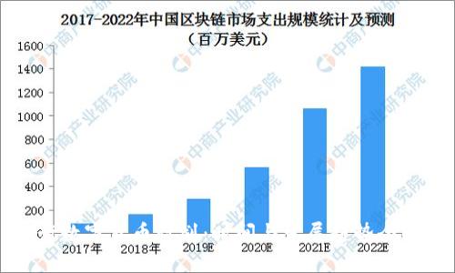 央行数字货币计划：时间与发展趋势全解析