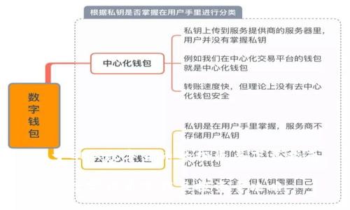 基于GNX数字货币的投资与下载指南

GNX数字货币下载及投资全攻略