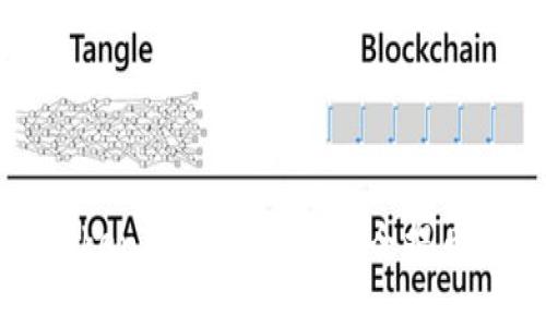 如何通过TokenIM柚子钱包安全提币的详细指南