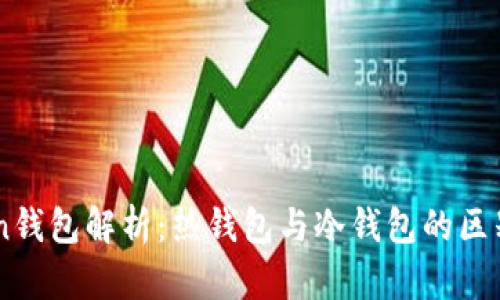 imToken钱包解析：热钱包与冷钱包的区别与应用
