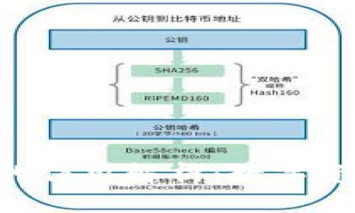 思考一个且的: 
Tokenim地址的作用解析：数字资产管理的关键