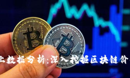 Web3链上数据分析：深入挖掘区块链价值的关键