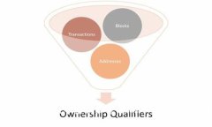 如何在Tokenim中查找和管理