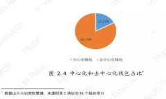 换手机后如何登录IM 2.0：