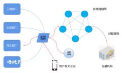 BitPie钱包安全性全面分析