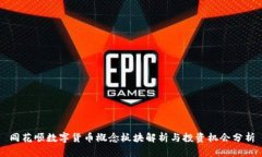 同花顺数字货币概念板块