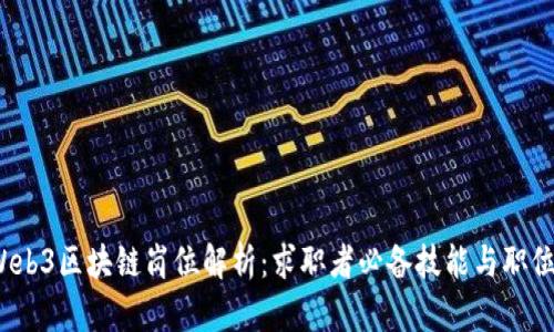 2023年Web3区块链岗位解析：求职者必备技能与职位发展前景