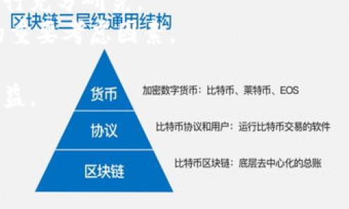   数字货币创业挖矿的可能性与挑战分析 / 
 guanjianci 数字货币, 创业, 挖矿, 区块链 /guanjianci 

### 内容主体大纲

1. 数字货币基础知识
   - 什么是数字货币？
   - 数字货币的工作原理

2. 挖矿的基本概念
   - 什么是挖矿？
   - 挖矿的过程与技术

3. 创业挖矿的可行性分析
   - 资金需求分析
   - 技术支持与设备选择
   - 法律法规与合规性

4. 数字货币挖矿的市场现状
   - 主要挖矿币种分析
   - 挖矿市场的竞争状况

5. 成功案例分析
   - 国内外成功创业挖矿案例
   - 成功案例的经验与启示

6. 数字货币创业挖矿的风险与挑战
   - 市场波动风险
   - 技术风险
   - 法律风险

7. 未来展望与建议
   - 对数字货币挖矿的未来趋势分析
   - 如何降低风险实现成功创业

### 1. 数字货币基础知识

#### 什么是数字货币？
数字货币是一种电子支付方式，以数字形式存在，通常不依赖传统银行进行运作。它利用加密技术来保障交易的安全性与隐私性。最常见的数字货币是比特币，它是区块链技术的首个应用，成为了其他数字货币的基础。

#### 数字货币的工作原理
数字货币的工作原理主要依赖于区块链技术。区块链是一种分布式账本技术，通过大量计算机共同维护和验证交易记录。这种去中心化的方式使得数字货币的交易更为透明和安全，在确保隐私的同时，也降低了传统金融交易中常见的欺诈风险。

### 2. 挖矿的基本概念

#### 什么是挖矿？
挖矿是指通过计算机运算为区块链网络提供算力，以验证交易并维护网络安全的过程。成功完成这一过程的矿工将获得一定数量的数字货币作为奖励。挖矿不仅是获得数字货币的一种方式，更是区块链网络中不可或缺的组成部分。

#### 挖矿的过程与技术
挖矿过程包括多个步骤：首先，矿工需要收集待验证的交易记录。然后，使用计算机算法对这些交易进行打包，生成新区块。接着，矿工需要进行复杂的数学计算，找出符合特定条件的哈希值，这一过程称为“工作量证明”。最后，经验证的区块添加到区块链上，矿工获得奖励。这一过程需要大量的计算资源，因此选择合适的硬件和软件是成功挖矿的关键。

### 3. 创业挖矿的可行性分析

#### 资金需求分析
创业挖矿所需的资金主要包括硬件投资、电力成本、网络费用和人力成本等。一套高效的矿机价格不菲，电费是挖矿过程中的重要开支。在进入市场之前，创业者必须全面评估投入与产出的预期，制定详细的预算计划，以确保项目的可持续运行。

#### 技术支持与设备选择
选择适合的挖矿设备和技术支持是成功的关键。市面上提供多种类型的矿机，挖掘方式也从DSP（数字信号处理器）到ASIC（应用专用集成电路）各不相同。还需要考虑散热、抗干扰等问题。创业者必须获得充分的技术支持，以确保模型的工程支持与项目实施的顺利进行。

#### 法律法规与合规性
随着数字货币发展，相关的法律法规也在不断完善。各国对于数字货币及其挖矿行为的监管政策差异很大，因此在创业过程中需要特别关注所在国家或地区的法律法规，以避免因缺乏合规性导致的法律风险。

### 4. 数字货币挖矿的市场现状

#### 主要挖矿币种分析
现如今，最常见的挖矿币种包括比特币、以太坊、莱特币等。每种币种的挖矿难度、奖励机制及市场价值都存在巨大差异，创业者需要了解各币种特性，以便作出明智的决策。

#### 挖矿市场的竞争状况
挖矿市场竞争日益激烈，尤其是在比特币等老牌币种中。随着全球用户数量的增加，挖矿难度逐渐提升，这也促进了企业化挖矿的兴起。在这样的市场环境中，个人挖矿者面对的压力也越来越大，只有具备优质资源、技术与管理能力的团队才能在市场中生存并盈利。

### 5. 成功案例分析

#### 国内外成功创业挖矿案例
国外如Genesis Mining和Bitmain等公司凭借先进的技术和管理模式创造了庞大的商业生态。而在国内，随着数字货币产业的逐渐成熟，一些矿场也逐渐在市场上崭露头角，积累了丰富的运营经验。

#### 成功案例的经验与启示
这些成功案例不仅展示了数字货币挖矿的盈利可能性，更为创业者提供了宝贵的经验教训。各家公司普遍注重技术创新、风险管理及法律合规，创业者需要从中汲取经验，以提高自身的成功率。

### 6. 数字货币创业挖矿的风险与挑战

#### 市场波动风险
数字货币市场强烈依赖市场需求，价格波动幅度较大，给挖矿者带来不小的风险。作为创业者，必须时刻关注市场动态，做好风险预判与应对策略。

#### 技术风险
技术更新换代的频率较高，挖矿硬件与软件需不断升级。创业者需要持续投入技术更新，保证自身能在竞争中保持优势。

#### 法律风险
随着数字货币的普及，各国对挖矿活动的监管政策也不断更新。合规性问题可能给运营带来风险，甚至导致企业被迫停止挖矿活动。因此，保持对法律政策的敏感与了解至关重要。

### 7. 未来展望与建议

#### 对数字货币挖矿的未来趋势分析
未来，随着技术的不断进步与行业的逐渐规范，数字货币挖矿可能会走向更加透明化的方向。借助云挖矿等新兴方式，挖矿的门槛将会逐渐降低，为更多创业者带来机会。

#### 如何降低风险实现成功创业
创业者在参与挖矿前，应细致评估自身条件，做好充分的市场调研。通过合理的资金安排、技术保障及法律合规手段，才能在这片蓝海中找到适合自己的机会，实现创业梦。

### 相关提问及详解

#### 1. 数字货币挖矿对环境的影响是什么？
数字货币挖矿对环境的影响
数字货币挖矿在能源消耗方面引起了广泛的关注。由于挖矿需要巨大的计算能力和电力支持，尤其是比特币等使用Proof of Work共识机制的币种，其电力需求非常高，导致碳足迹的增加。研究表明，全球范围内比特币挖矿的电力消耗水平已经接近一些小国的能源消耗水平。许多挖矿厂的电力来源多为燃煤发电，这进一步加剧了环境问题。
为了应对环境影响，近年来，一些矿工开始转向可再生能源，如太阳能和风能，以减少碳排放。还有一些地区积极推动绿色挖矿的实践，利用闲置的地热、潮汐等替代能源进行挖矿，从而减轻能源危机带来的环境影响。
同时，数字货币行业也在探索更环保的挖矿方式。例如，以太坊正在致力于转型为Proof of Stake模式，以降低能耗。因此，未来若能进一步推动可持续发展，数字货币挖矿的环境影响将有望减轻。

#### 2. 进入数字货币挖矿行业的技术要求有哪些？
进入数字货币挖矿行业的技术要求
进入数字货币挖矿行业，掌握一定的技术知识是必不可少的。首先，挖矿者需要了解的技术基础包括区块链的基本原理、加密算法和网络安全知识。具备一定的计算机硬件相关知识，将有助于选择和购买适合的挖矿设备。
其次，熟悉挖矿流程的相关软件也是必要条件。典型的挖矿软件包括CGMiner、BFGMiner等，这些工具将有助于监控和管理矿机，运算效率。
再者，挖矿者还需掌握网络配置知识，确保矿机能稳定连接到区块链网络。一套良好的网络架构将大幅提升挖矿效率，降低因为网络故障而导致的损失。
最后，挖矿者应定期学习新技术和行业动态，以应对市场上的变化，保持持久竞争力。此外，良好的风险管理能力及合法合规意识也为成功运营奠定了基础。

#### 3. 如何评估挖矿的经济效益？
如何评估挖矿的经济效益
评估挖矿的经济效益需要综合考虑多种因素。首先，投资成本包括矿机的购买费用、电费、冷却设备和人力成本。计算初始投资的回收周期，判断回报周期是否合理是必不可少的步骤。
其次，了解挖矿币种的市场价格波动情况及未来趋势将有助于做出投资决策。挖矿者需定期监测市场情况，以便及时调整挖矿策略。例如，矿币的市值降低将直接造成收益减少，因此提前预判市场走势至关重要。
而区块奖励的变化也影响挖矿经济效益。大多数数字货币在一定时间后会降低区块奖励，导致收益下降。因此，对收益期限进行科学评估，结合币种的生命周期走势图尤为重要。
除了基本的财务评估，还应对行业前景进行综合分析，明确竞争环境如何变化，电力成本对经济效益的影响等。在经过详细评估后，做出相应的投资决策，以减少风险，确保稳定的收益。

#### 4. 在法律合规方面，挖矿者需要注意哪些问题？
在法律合规方面，挖矿者需要注意的问题
挖矿者在开展相关业务时，需密切关注法律法规，确保合规经营。首先，各国关于数字货币及挖矿活动的法律政策不同，有些国家对比特币等数字货币的使用持包容态度，而另一些国家则实施严格监管。了解所在国家或地区的法律法规是每位挖矿者的首要任务。
此外，需确保挖矿活动不违反当地的电力管理法规。部分国家规定，挖矿活动需遵循特定的电力使用规则，挖矿者应了解其对电力的采集和消费额度。
财务合规也是重中之重。需要合理记录收入和支出，以便于税务相关问题的处理。不同国家对数字货币的税收政策也不同，有些国家对挖矿收入收取税费，这要求挖矿者在税务合规上非常谨慎。
总之，保持对当地法律法规变化的敏感度，并根据变化对自己的业务调整至关重要。如果可能，可以寻求专业法律顾问的帮助，以确保业务合规性。

#### 5. 挖矿的安全与防护措施有哪些？
挖矿的安全与防护措施
挖矿涉及大量的计算设备和网络连接，因此安全防护措施不可或缺。首先，确保挖矿设备和软件定期更新，以防止被黑客利用系统漏洞进行攻击。
其次，建立安全的网络环境至关重要。使用专用防火墙、VPN等工具，保护服务器不被黑客攻击。此外，建议进行定期的安全审计，以识别潜在的安全风险。
另一个重要的安全措施是数据备份。定期备份挖矿数据，以防因设备故障、数据丢失等问题造成不必要的损失。同时，确保备份的数据储存在安全的地方。
保管好自己的私钥与数字货币也极其重要。将数字资产存放在冷钱包而不是交易所中，能降低虚拟货币被盗的风险。有时，黑客会利用钓鱼攻击获取用户信息，因此保持警惕，避免接触可疑链接也是关键。
总结而言，在挖矿过程中，安全与防护必须作为重中之重，尽量规避安全风险，确保资产安全。

#### 6. 如何选择适合自己的挖矿项目？
如何选择适合自己的挖矿项目
选择适合自己的挖矿项目是成功投资的关键。首先，明确自身的投资目标，考虑是否希望追求长期收益或短期盈利。不同的项目回报周期与风险水平各异，应根据自身情况作出合理选择。
其次，了解各类挖矿项目针对的数字货币种类，包括比特币、以太坊、莱特币等。市场竞争与挖矿难度会影响项目的盈利能力，挖矿者应确保对自己选择的币种进行充分研究。
还需关注项目的开发团队及其背景。对项目方的技术能力及行业经验做进一步研究，以确保所选择的项目具备可持续性。透明度、信息的可信度也是投资项目的重要考虑因素。
此外，对项目的盈利模式进行详细分析也是必须的。了解项目的费用结构、收益分配等，算出投资回报率以及市场风险，以尽量抑制可能的损失。
最后，根据自己的时间、精力和资源选择适合的挖矿方式，如独立挖矿、矿池挖矿或云挖矿。不同方式的参与门槛及潜在利润完全不同，合理选择将能获得更多收益。 

通过以上分析，可以看出数字货币创业挖矿虽然存在机会，但同时也面临着许多挑战和风险。只有做好充分的准备，才能在这个市场中立于不败之地。