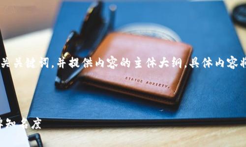 为了满足您的要求，我们将设计一个和相关关键词，并提供内容的主体大纲。具体内容将围绕“Tokenim推广图片”这一主题展开。

### 

如何有效利用Tokenim推广图片提升品牌知名度