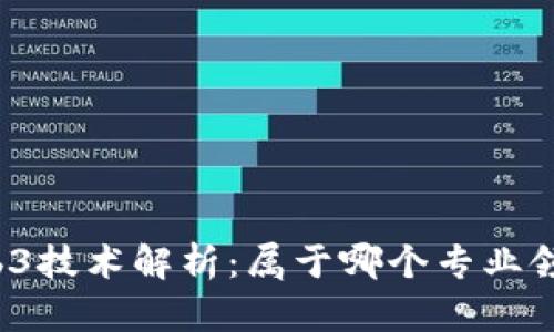 Web3技术解析：属于哪个专业领域？