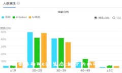 探索香港的Web3生态：妹子
