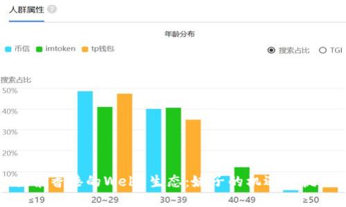 探索香港的Web3生态：妹子的机遇与挑战